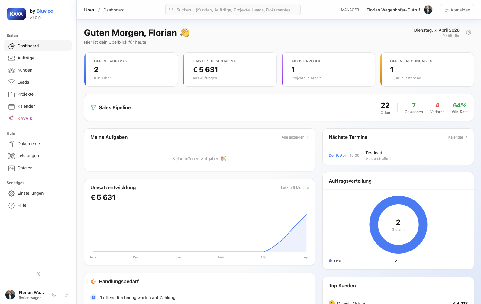 Bild zeigt das Dashboard des Tools "KAVA" von Bluvize. Es sind verschiedene Unternehmensdaten zu sehen.